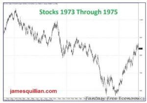 https://jamesquillian.com/wp-content/uploads/2022/10/Stocks-1973-thru-1975--300x211.jpg